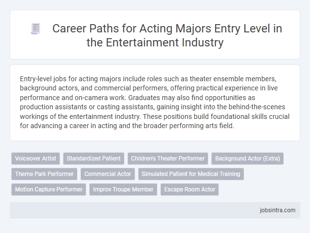 Career Paths for Acting Majors Entry Level in the Entertainment Industry