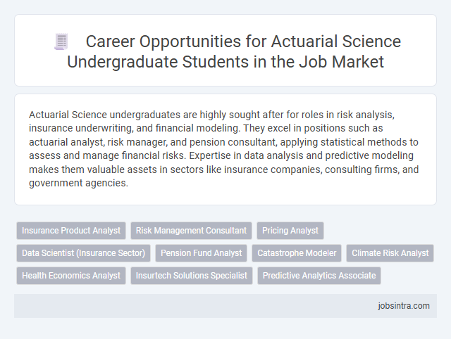 Career Opportunities for Actuarial Science Undergraduate Students in the Job Market