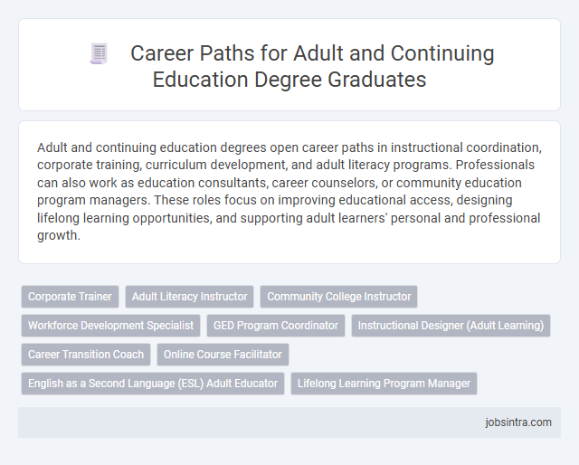 Career Paths for Adult and Continuing Education Degree Graduates