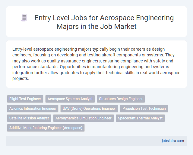 Entry Level Jobs for Aerospace Engineering Majors in the Job Market