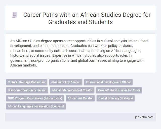 Career Paths with an African Studies Degree for Graduates and Students