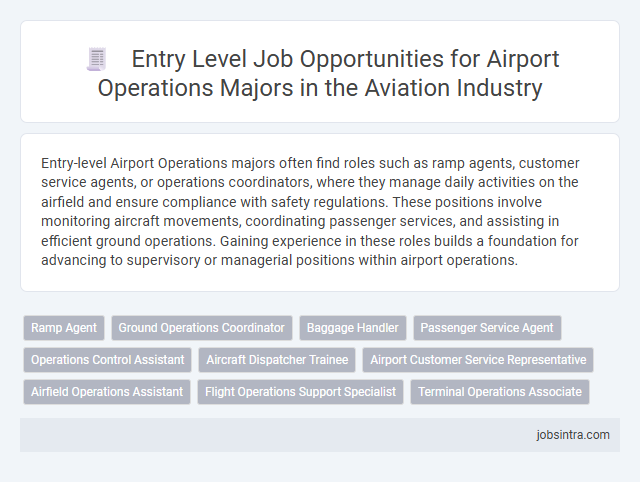Entry Level Job Opportunities for Airport Operations Majors in the Aviation Industry