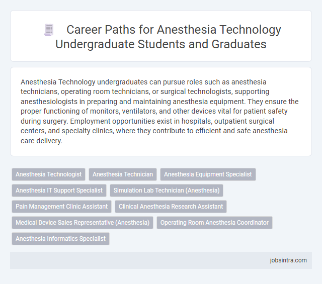 Career Paths for Anesthesia Technology Undergraduate Students and Graduates