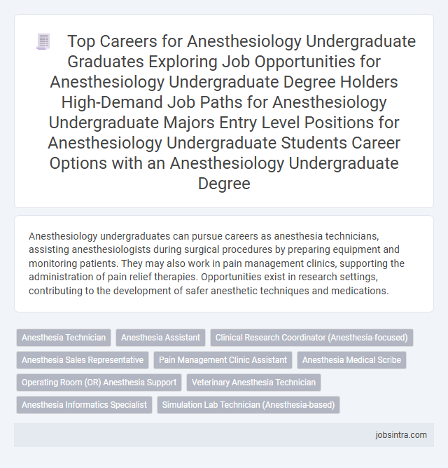Top Careers for Anesthesiology Undergraduate Graduates Exploring Job Opportunities for Anesthesiology Undergraduate Degree Holders High-Demand Job Pat