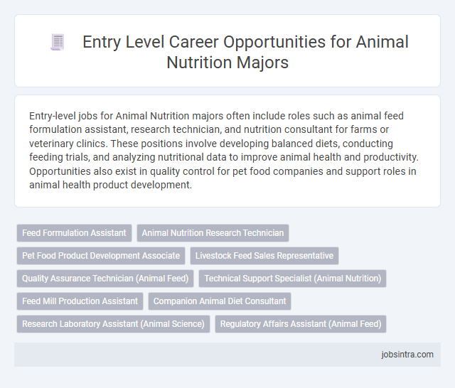 Entry Level Career Opportunities for Animal Nutrition Majors