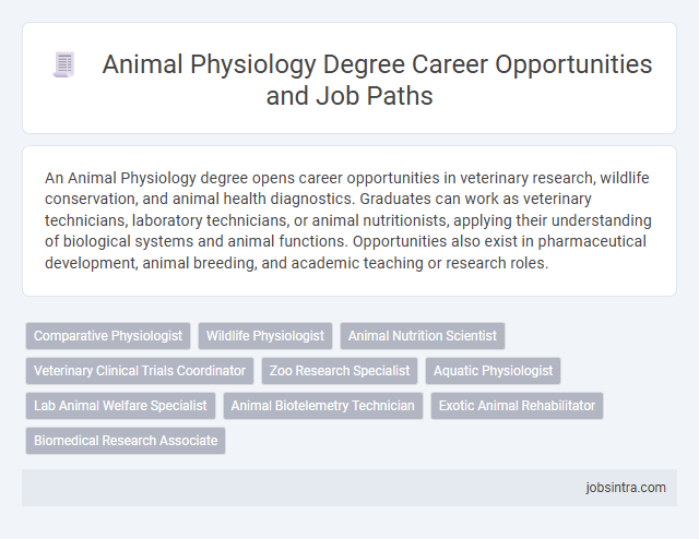 Animal Physiology Degree Career Opportunities and Job Paths