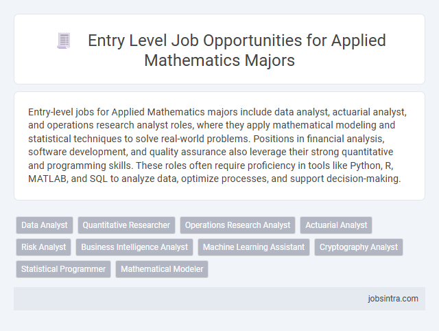 Entry Level Job Opportunities for Applied Mathematics Majors