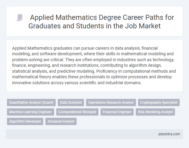 Applied Mathematics Degree Career Paths for Graduates and Students in the Job Market
