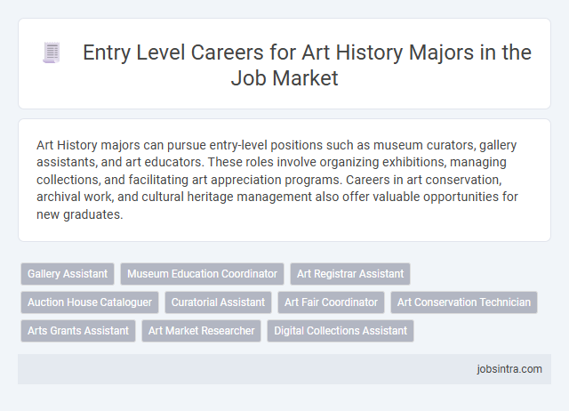 Entry Level Careers for Art History Majors in the Job Market