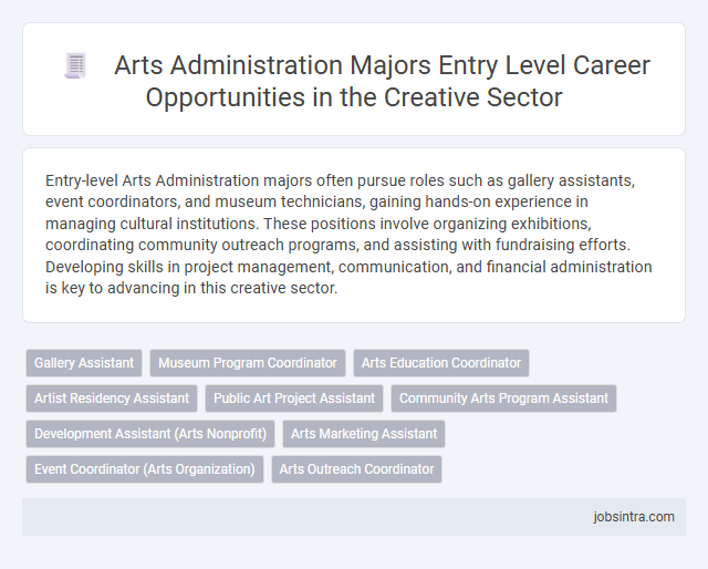Arts Administration Majors Entry Level Career Opportunities in the Creative Sector