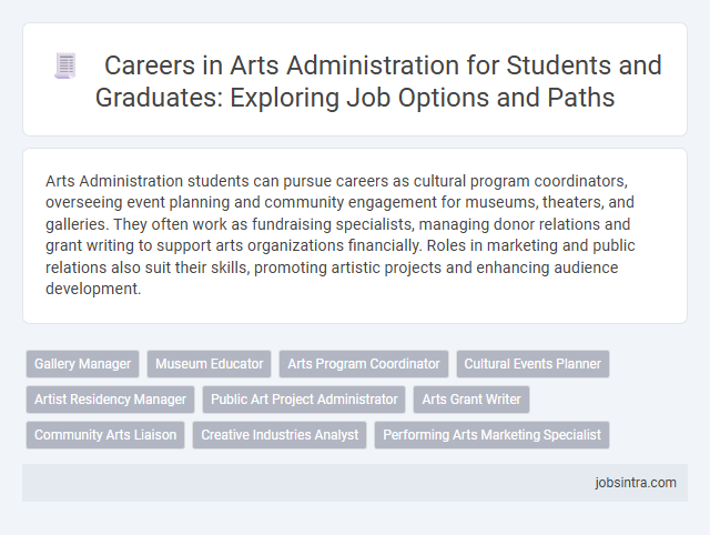 Careers in Arts Administration for Students and Graduates: Exploring Job Options and Paths
