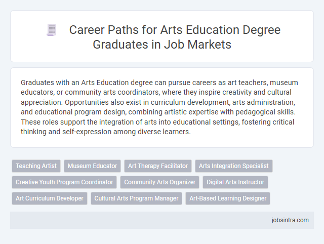 Career Paths for Arts Education Degree Graduates in Job Markets