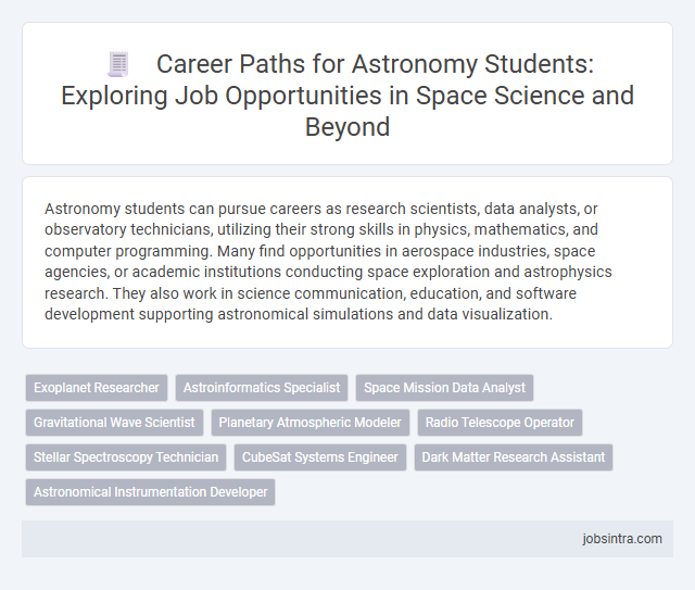 Career Paths for Astronomy Students: Exploring Job Opportunities in Space Science and Beyond
