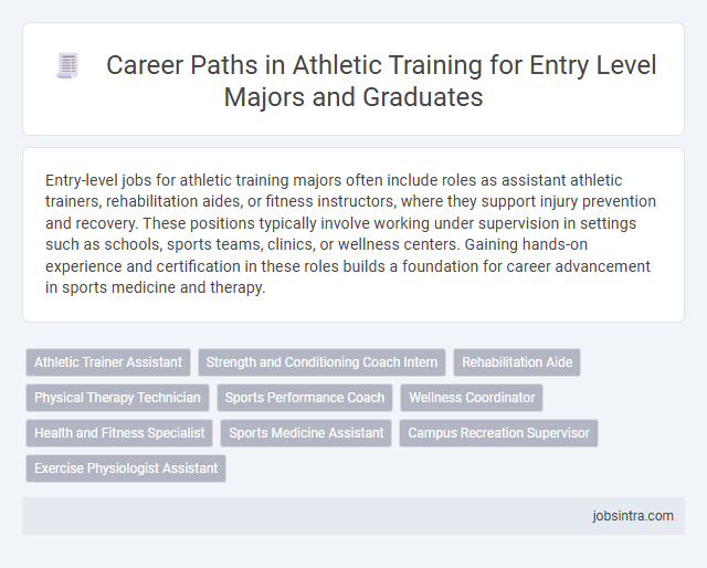 Career Paths in Athletic Training for Entry Level Majors and Graduates