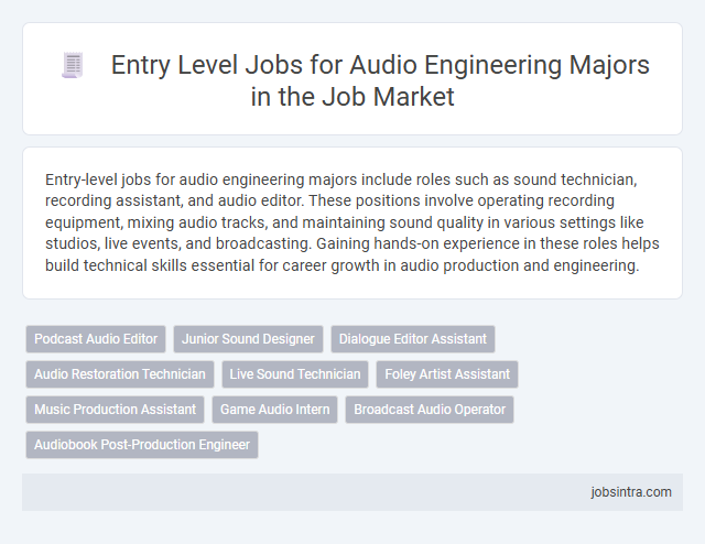 Entry Level Jobs for Audio Engineering Majors in the Job Market