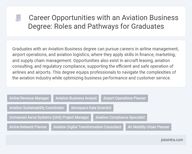 Career Opportunities with an Aviation Business Degree: Roles and Pathways for Graduates
