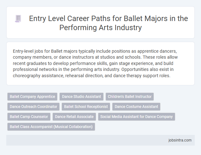 Entry Level Career Paths for Ballet Majors in the Performing Arts Industry