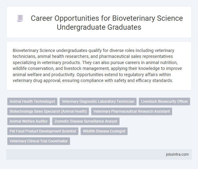 Career Opportunities for Bioveterinary Science Undergraduate Graduates