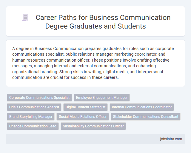 Career Paths for Business Communication Degree Graduates and Students