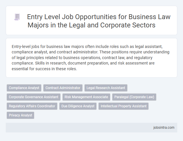 Entry Level Job Opportunities for Business Law Majors in the Legal and Corporate Sectors