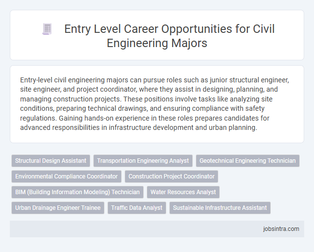 Entry Level Career Opportunities for Civil Engineering Majors
