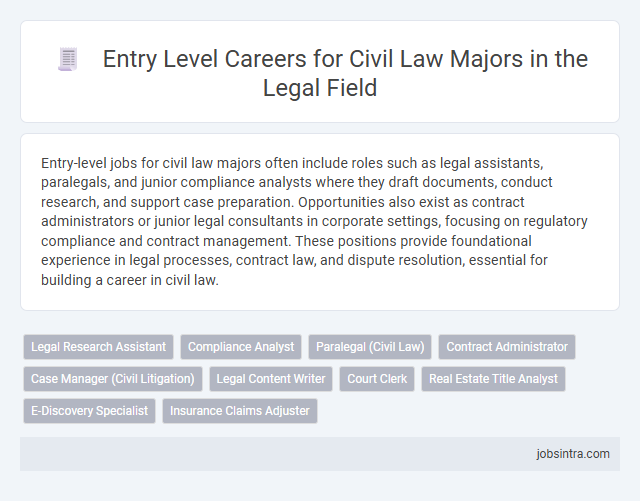 Entry Level Careers for Civil Law Majors in the Legal Field