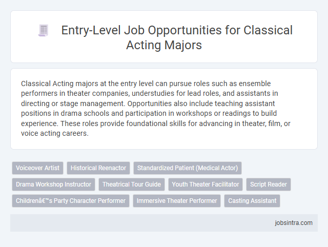 Entry-Level Job Opportunities for Classical Acting Majors