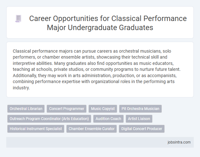 Career Opportunities for Classical Performance Major Undergraduate Graduates