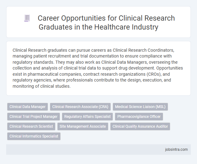 Career Opportunities for Clinical Research Graduates in the Healthcare Industry