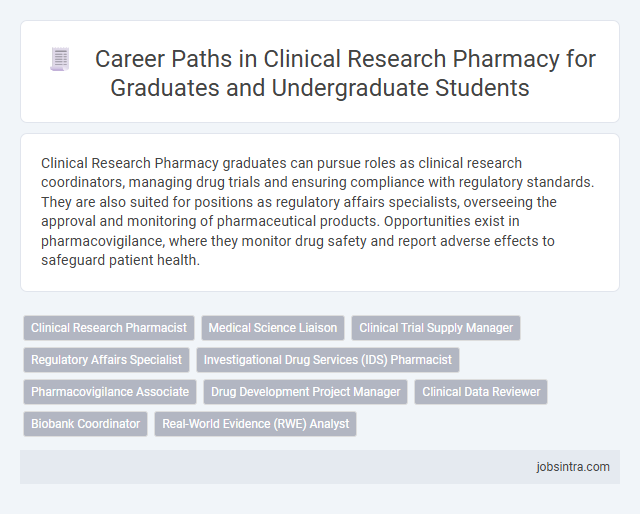 Career Paths in Clinical Research Pharmacy for Graduates and Undergraduate Students