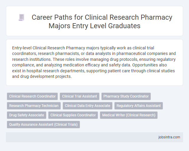 Career Paths for Clinical Research Pharmacy Majors Entry Level Graduates