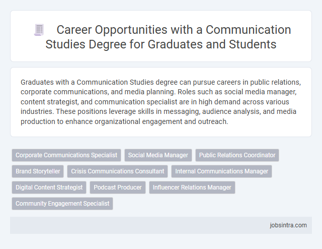 Career Opportunities with a Communication Studies Degree for Graduates and Students