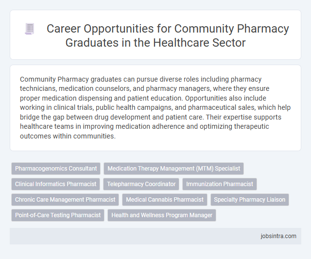 Career Opportunities for Community Pharmacy Graduates in the Healthcare Sector