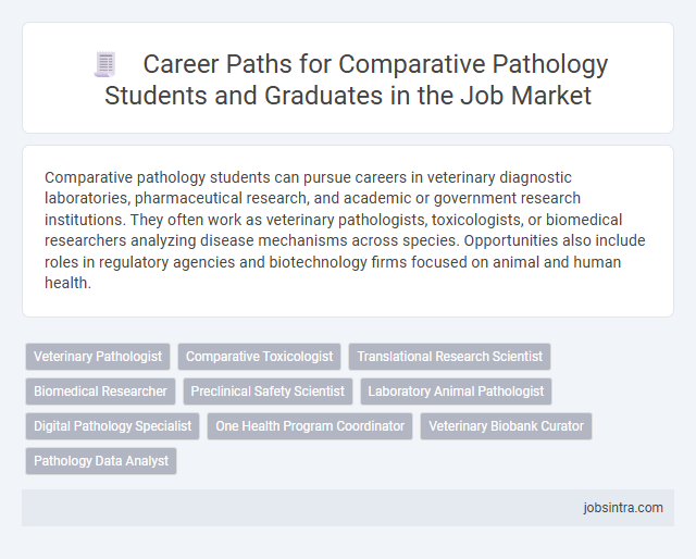 Career Paths for Comparative Pathology Students and Graduates in the Job Market