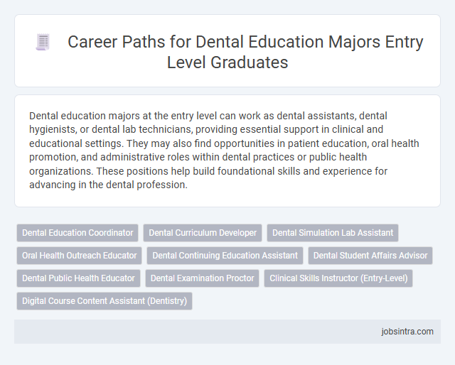 Career Paths for Dental Education Majors Entry Level Graduates