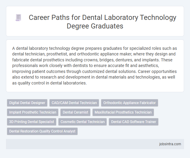 Career Paths for Dental Laboratory Technology Degree Graduates