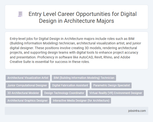 Entry Level Career Opportunities for Digital Design in Architecture Majors
