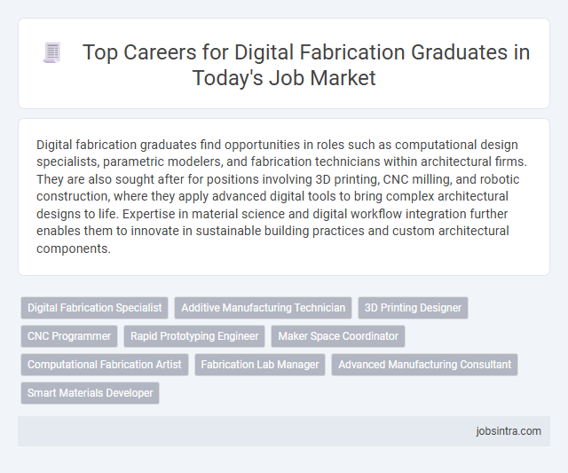 Top Careers for Digital Fabrication Graduates in Today's Job Market