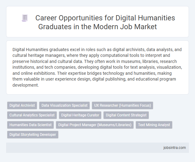 Career Opportunities for Digital Humanities Graduates in the Modern Job Market