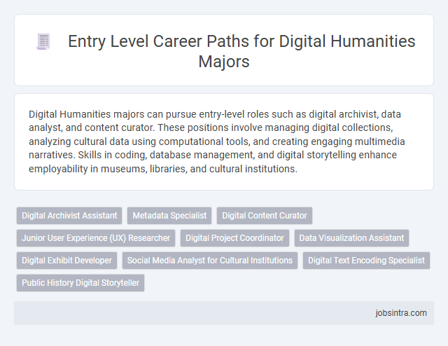 Entry Level Career Paths for Digital Humanities Majors