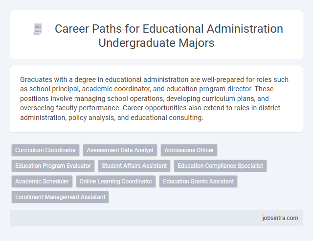 Career Paths for Educational Administration Undergraduate Majors