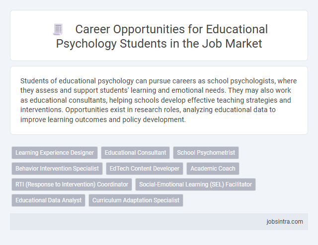 Career Opportunities for Educational Psychology Students in the Job Market