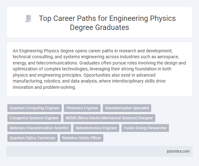 Top Career Paths for Engineering Physics Degree Graduates