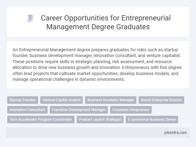Career Opportunities for Entrepreneurial Management Degree Graduates
