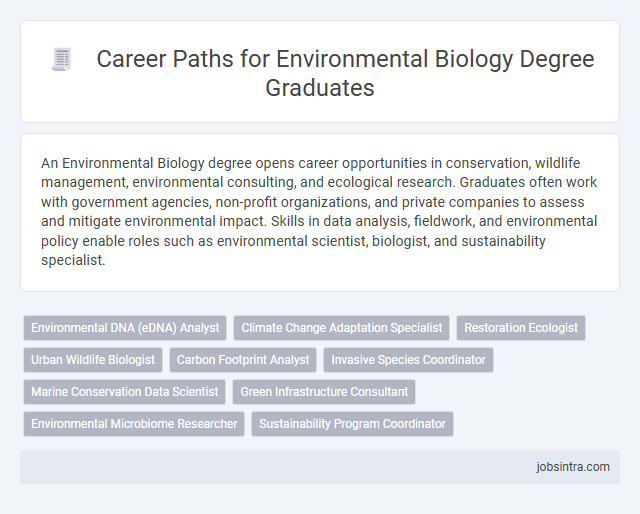 Career Paths for Environmental Biology Degree Graduates