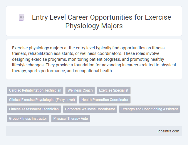 Entry Level Career Opportunities for Exercise Physiology Majors