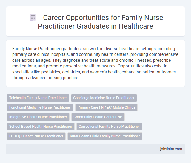 Career Opportunities for Family Nurse Practitioner Graduates in Healthcare