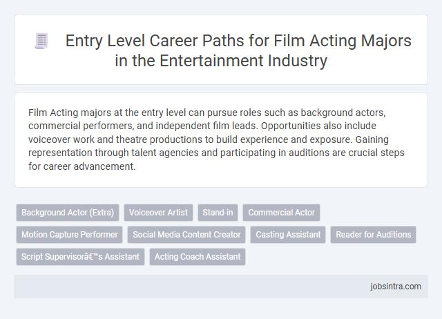 Entry Level Career Paths for Film Acting Majors in the Entertainment Industry