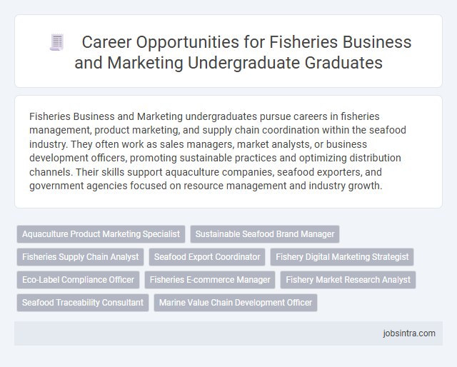 Career Opportunities for Fisheries Business and Marketing Undergraduate Graduates
