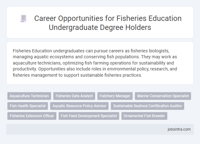 Career Opportunities for Fisheries Education Undergraduate Degree Holders